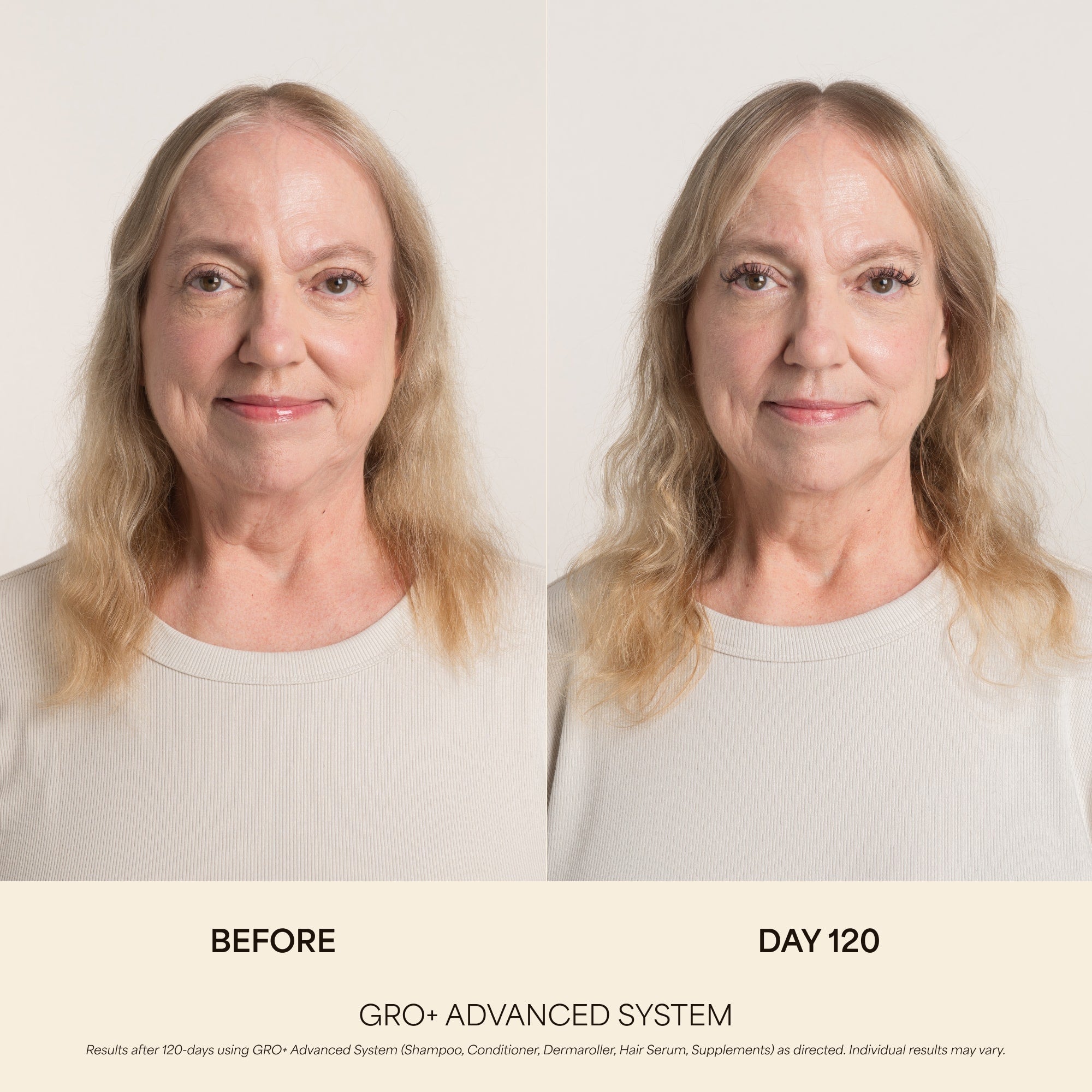 GRO+ Advanced — Shampooing Équilibrant