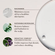 GRO+ Advanced — Shampooing Équilibrant