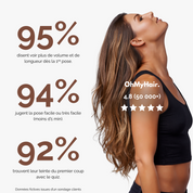Halo Volume Instantané — Pose en 30s, invisible et léger